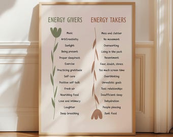 Energienemers en energiegevers, geestelijke gezondheid Art Print, positieve zelfpraat, therapiekantoorinrichting, psychologieposter, angstverlichting