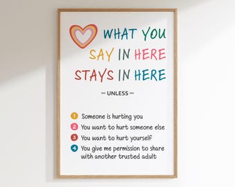 What You Say in Here Stays in Here, Therapy Office Decor, Confidentiality Sign, Social Worker Sign, Psychology Art