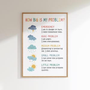 Könnte beinhalten: Ein gerahmtes Lernposter mit dem Titel How Big Is My Problem? zeigt fünf bunte Wolkenillustrationen, die von einer Gewitterwolke bis zu einer sonnigen Wolke reichen, jeweils mit Texten zu emotionalen Stufen vom Notfall bis zum kleinen Problem.