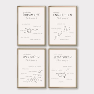 Poster Happy Chemicals, set di 4 stampe artistiche da parete sulla salute mentale per l'arredamento dell'ufficio di terapia, nero, ormoni della felicità, come aumentarli