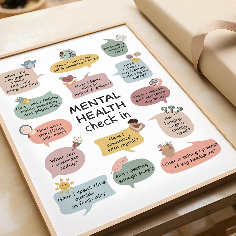 Mental Health Check in Poster, Self Love Check-in, Daily Checklist ...