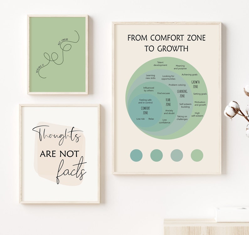 May include: A printable wall art poster with a beige background and a green, blue, and teal Venn diagram. The diagram shows three overlapping circles labeled "Comfort Zone", "Fear Zone", and "Learning Zone". The circles are surrounded by text describing the characteristics of each zone. The text "From Comfort Zone to Growth" is at the top of the poster.