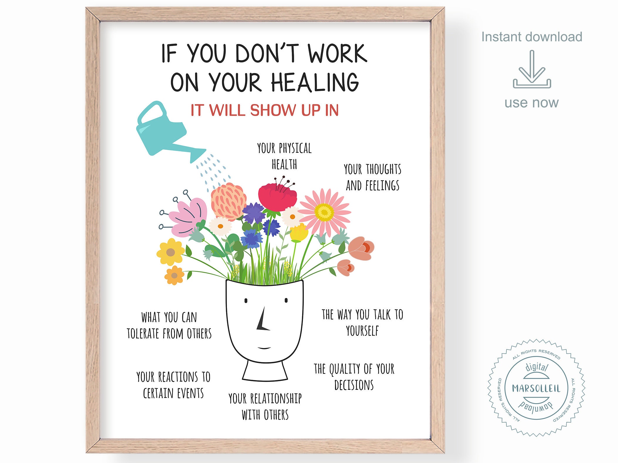 Mental Health Poster, Brain Health Poster, Healing Art Print, Therapy