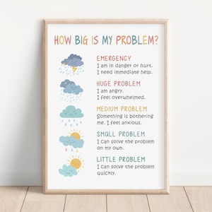 How Big is my Problem, Size of the Problem Print, Psychology Art, Mental Problems Poster, Zones of Regulation, Emotional Regulation