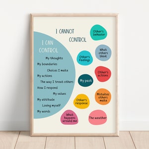 Poster Ce que je peux contrôler, Décoration de bureau de thérapeute, Thérapie cognitivo-comportementale, Coin calme, Ce que je ne peux pas contrôler