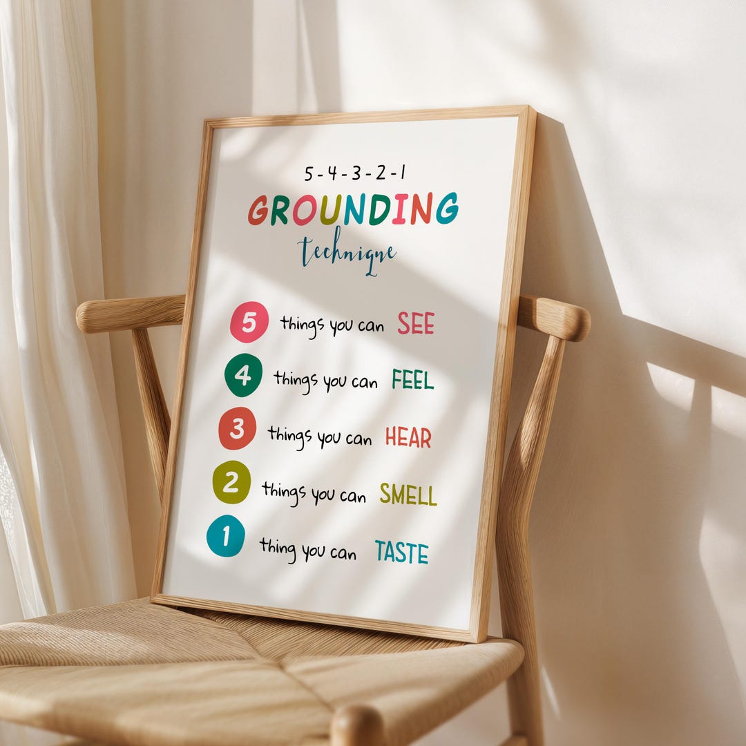 Grounding Poster, Mental Health Wall Art, 54321 Grounding Technique ...