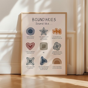 Boundaries Poster, Boundaries Sound Like Printable, Setting Personal Boundaries, Therapy Office Decor, Mental Health, Boundary Statements