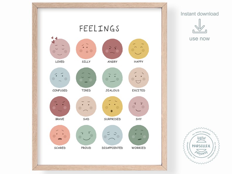 Feelings Poster, Emotions Chart, Kids Feelings Chart, Classroom Decor ...