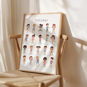 Pôster de sentimentos, gráfico de emoções, arte de parede para sala de jogos, regulação emocional, todos os sentimentos são válidos, impressão de arte de psicologia