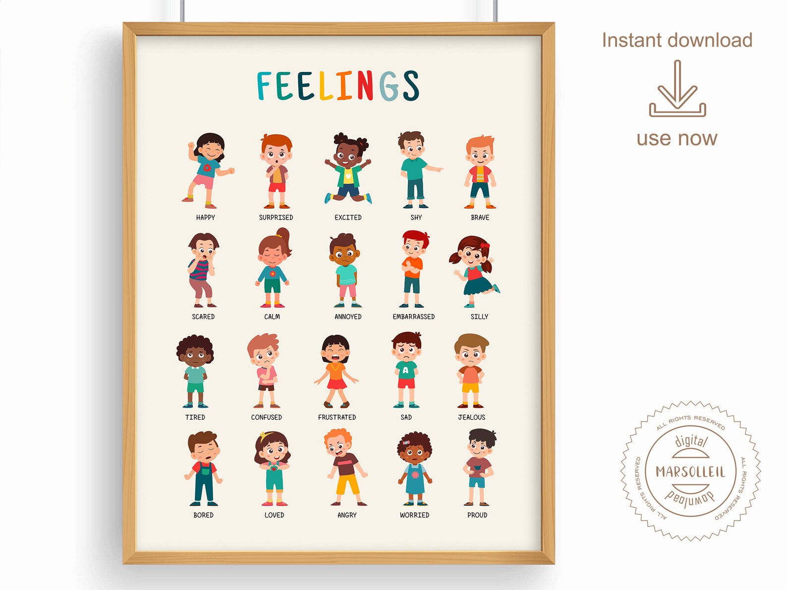 Feelings Poster Emotions Chart Therapy Office Decor Etsy