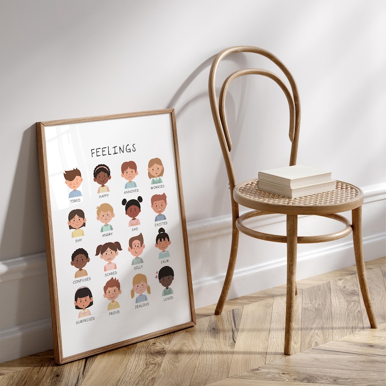 Feelings Poster, Emotions Chart for Kids, How Are You Feeling, School ...