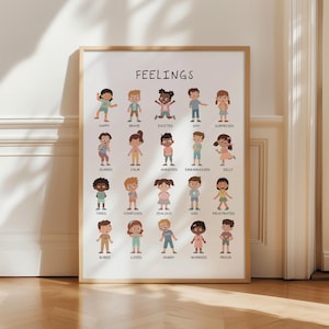 Poster Gefühle, Gefühle Diagramm, Spielzimmer Wandkunst, Emotionsregulierung, All Feelings are Valority, Psychology Art Print