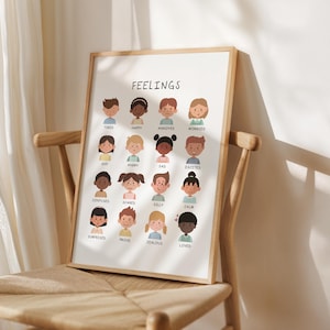 Feelings Poster, Emotions Chart for Kids, How Are You Feeling, School Counselor, Psychology Art Print, Therapy Office Decor