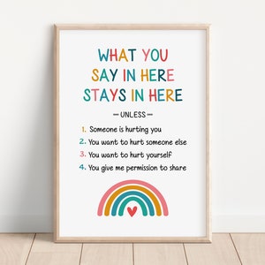 What You Say in Here Stays in Here, Confidentiality Sign, Social Worker Sign, Therapy Office Decor, Psychology Gifts, School Psychologist