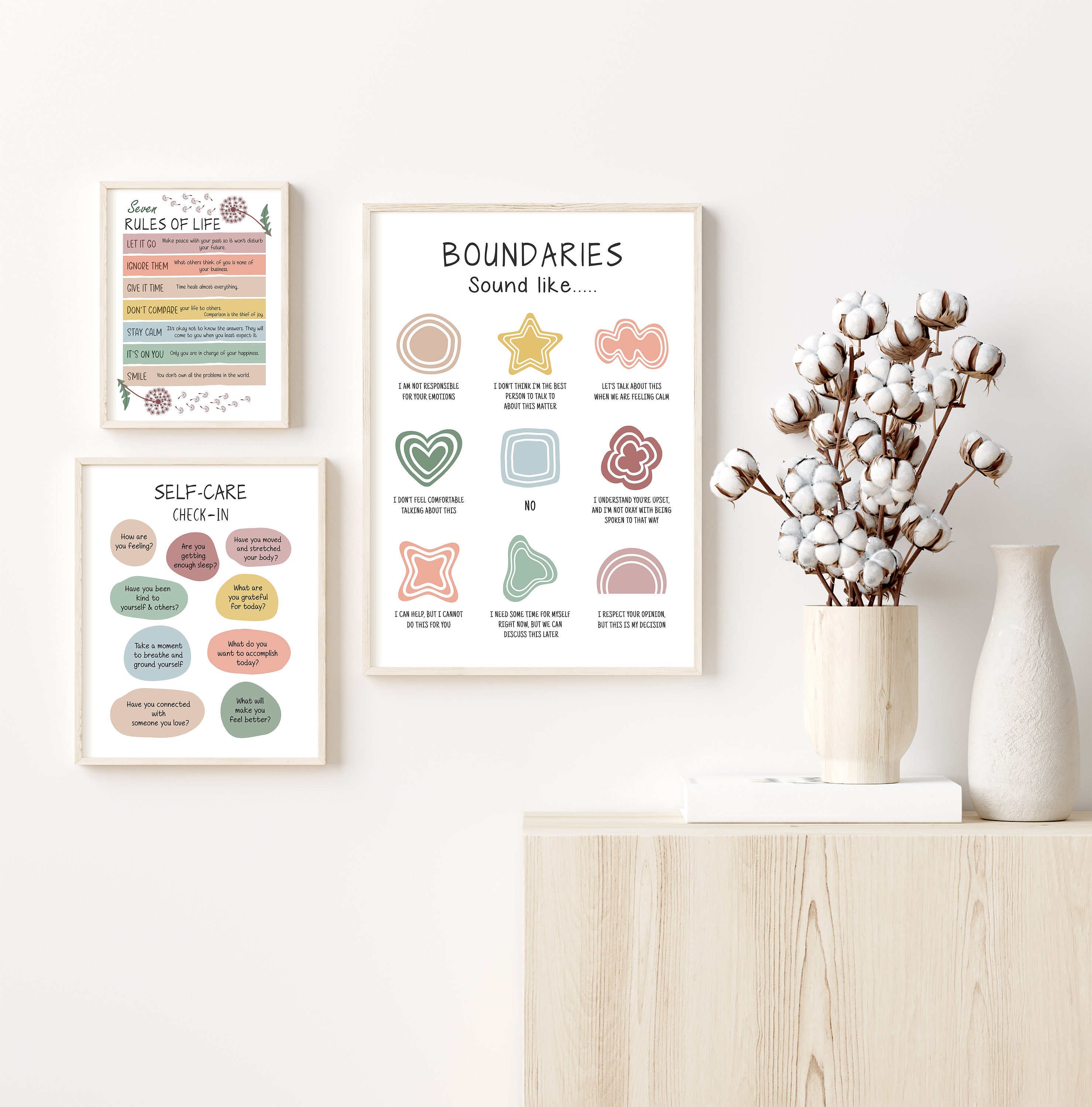 Set of 6 Psychology Posters for Therapy Office Mental Health - Etsy