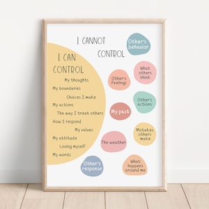 Poster Things I Can and Cannot Control, Décoration de bureau de conseiller psychologique, Impressions sur la santé mentale, Décoration de salle de classe, Art de la psychologie