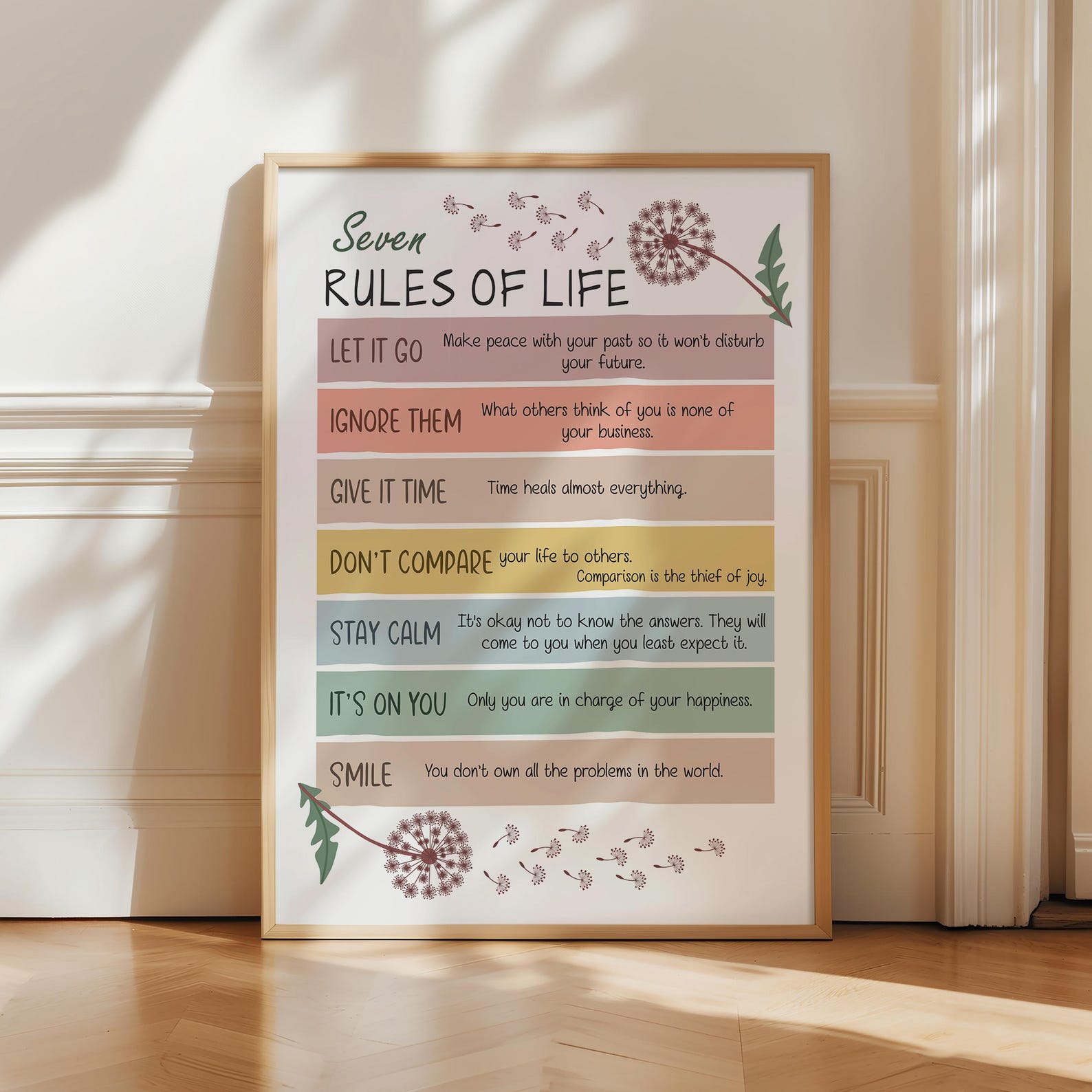Life Rules Checker 7 Rules of Life Poster, Therapy Office Decor, Mental Health, Life Rules ...