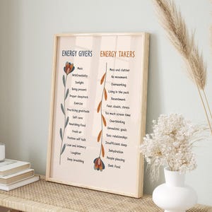May include: A printable poster with a light pink background and brown wooden frame. The poster features two lists of energy givers and energy takers, each list is accompanied by a stylized floral illustration. The text on the poster reads "Energy Givers" and "Energy Takers".