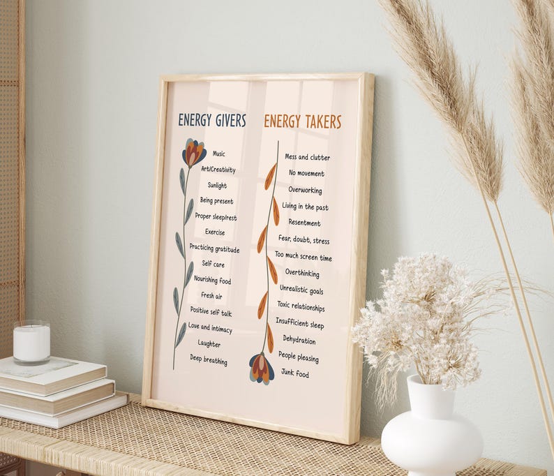May include: A printable poster with a light pink background and brown wooden frame. The poster features two lists of energy givers and energy takers, each list is accompanied by a stylized floral illustration. The text on the poster reads "Energy Givers" and "Energy Takers".