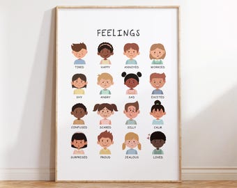Poster des sentiments, tableau des émotions pour les enfants, comment vous sentez-vous, conseiller scolaire, impression d'art de psychologie, déco de bureau de thérapie