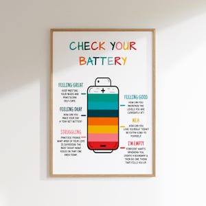 May include: A framed wall art print titled CHECK YOUR BATTERY featuring a central battery graphic divided into coloured segments. Text labels include FEELING GREAT, FEELING GOOD, FEELING OKAY, MEH, STRUGGLING, and I'M EMPTY with corresponding self-care prompts.