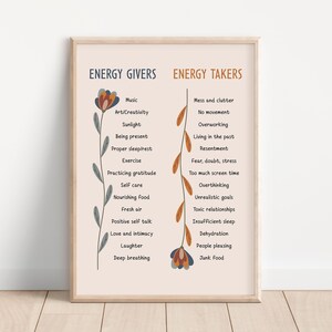 May include: A printable poster with a light pink background and a brown frame. The poster features two lists of energy givers and energy takers. The lists are separated by a vertical line and each list is accompanied by a stylized floral design.