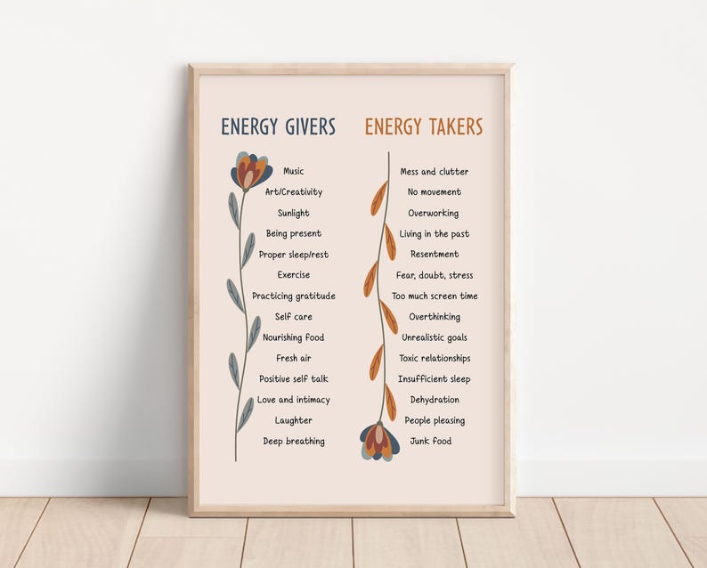 May include: A printable poster with a light pink background and a brown frame. The poster features two lists of energy givers and energy takers. The lists are separated by a vertical line and each list is accompanied by a stylized floral design.