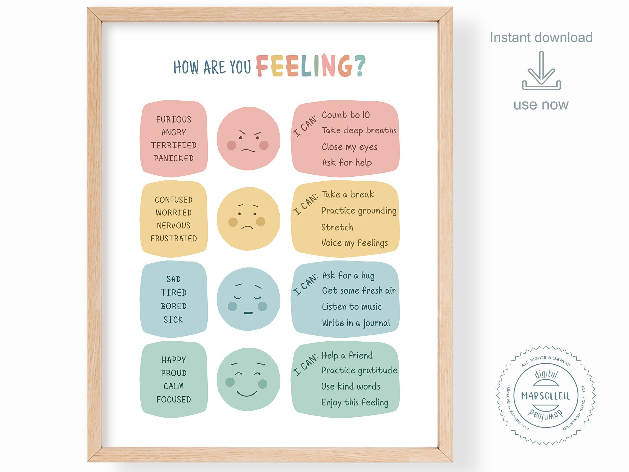 Feelings Chart and Emotional Regulation Zones of Regulation Etsy