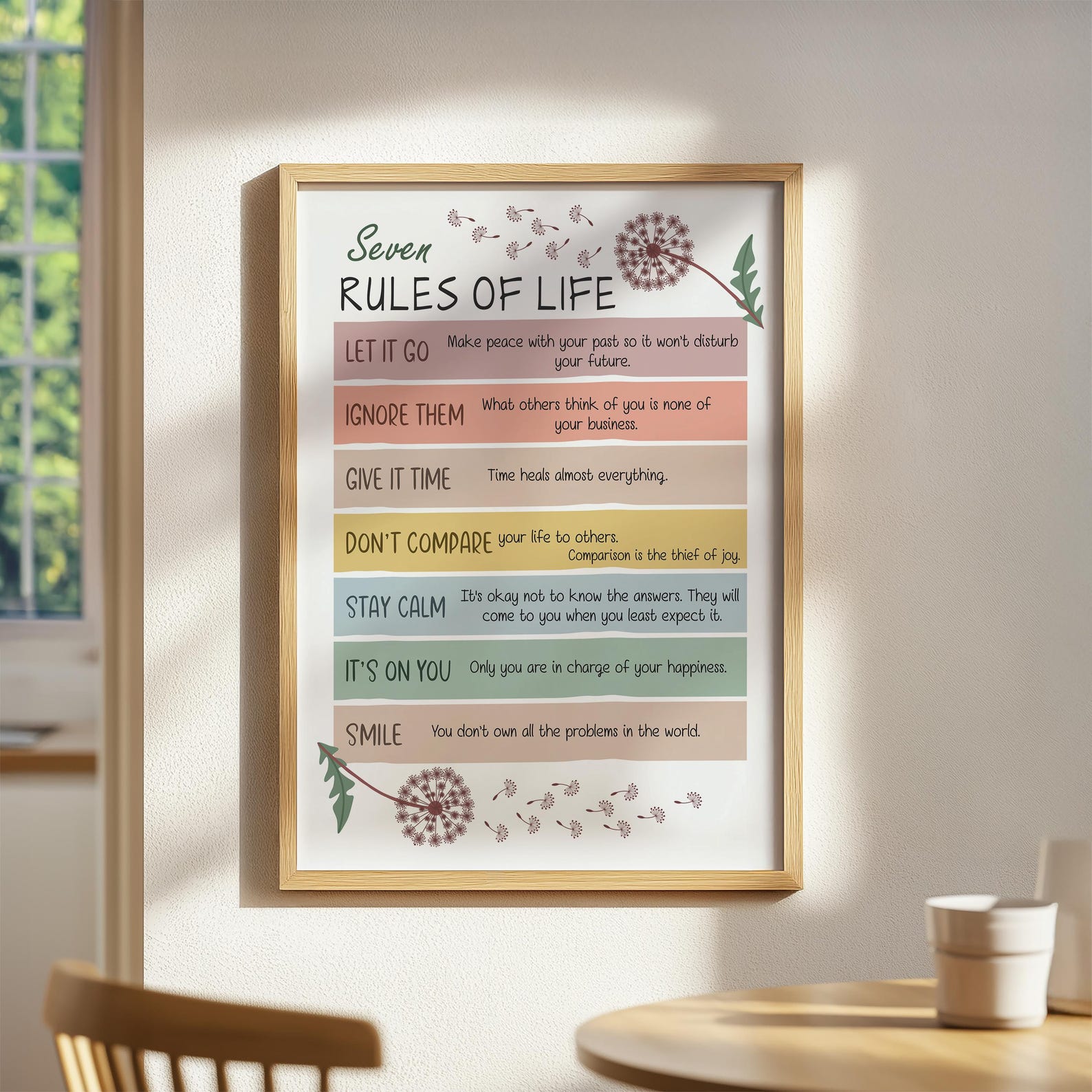 Life Rules Checker 7 Rules of Life Poster, Therapy Office Decor, Mental Health, Life Rules ...