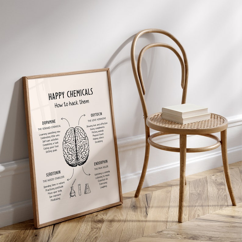 Happy Chemicals Poster, Therapy Office Decor, Happiness Hormones ...