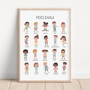 Poster Gefühle, Gefühle Diagramm, Spielzimmer Wandkunst, Emotionsregulierung, All Feelings are Valority, Psychology Art Print