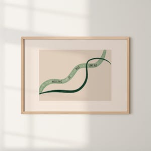 Uzdrawianie nie jest liniowe, plakat o zdrowiu psychicznym, wydruk ścienny z motywem uzdrawiania, dekoracja gabinetu terapeutycznego, wydruk artystyczny o tematyce psychologicznej, pobieranie cyfrowe