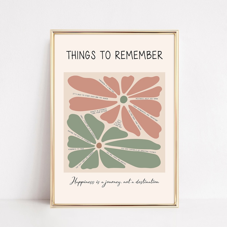 May include: A printable wall art poster with a floral design in shades of pink and green. The poster features the text "Things to Remember" and a list of positive affirmations, such as "Tomorrow is a new day" and "You are loved and worthy". The poster also includes the text "Happiness is a journey, not a destination".