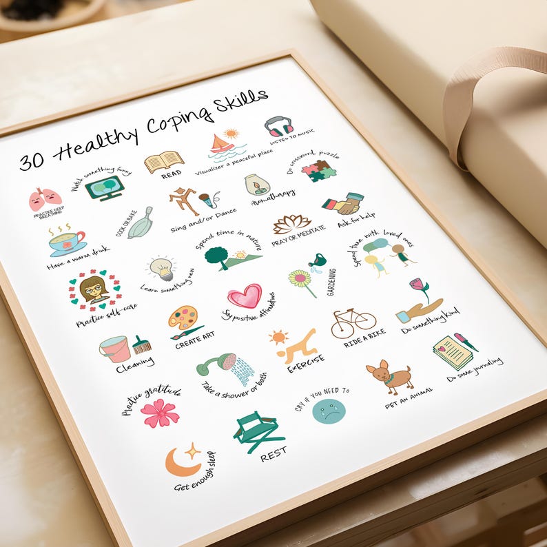 Coping Skills Poster, Healthy Coping Skills Wall Art, Self Care ...