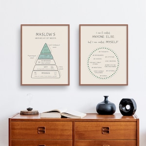 Op de afbeelding: Twee ingelijste prints met motiverende citaten en illustraties. De eerste print toont Maslow's behoeftepiramide met een piramidediagram. De tweede print toont een cirkel met de tekst "Ik kan niemand anders controleren, maar ik kan mezelf controleren" en een lijst met dingen die je kunt controleren, zoals gedachten, grenzen, keuzes en acties.