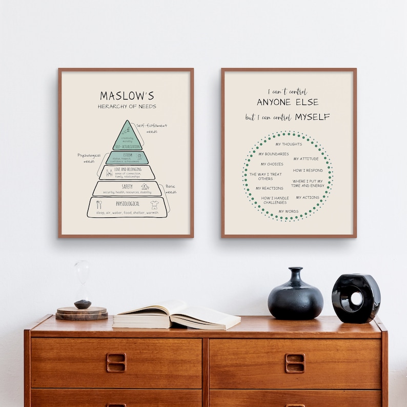 Op de afbeelding: Twee ingelijste prints met motiverende citaten en illustraties. De eerste print toont Maslow's behoeftepiramide met een piramidediagram. De tweede print toont een cirkel met de tekst "Ik kan niemand anders controleren, maar ik kan mezelf controleren" en een lijst met dingen die je kunt controleren, zoals gedachten, grenzen, keuzes en acties.