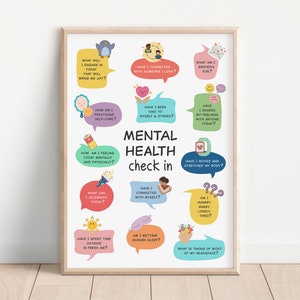 Mental Health Check in Poster, Positive Self-Talk, Daily Checklist, Self-Care Check-in Print, Therapy Office Decor, Classroom Decor