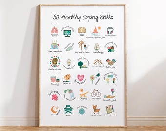 Coping Skills Poster, Healthy Coping Skills Wall Art, Self Care Checklist, Kids Mental Health, Coping Strategies Printable, Calming Corner