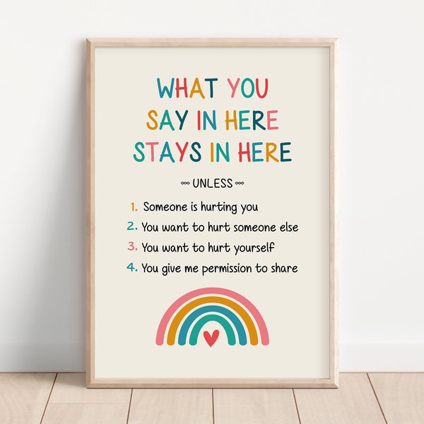 What You Say in Here Stays in Here, Therapy Office Decor, Confidentiality Sign, Psychology Gifts, School Psychologist