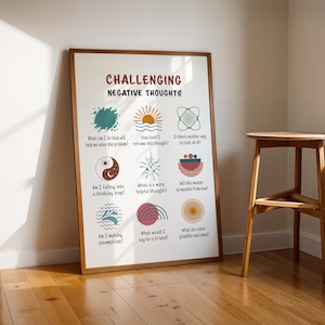 Challenging Negative Thoughts Poster, Mental Health, Ways to stay calm, School Psychologist, Coping Skills, Psychology, School Counseling