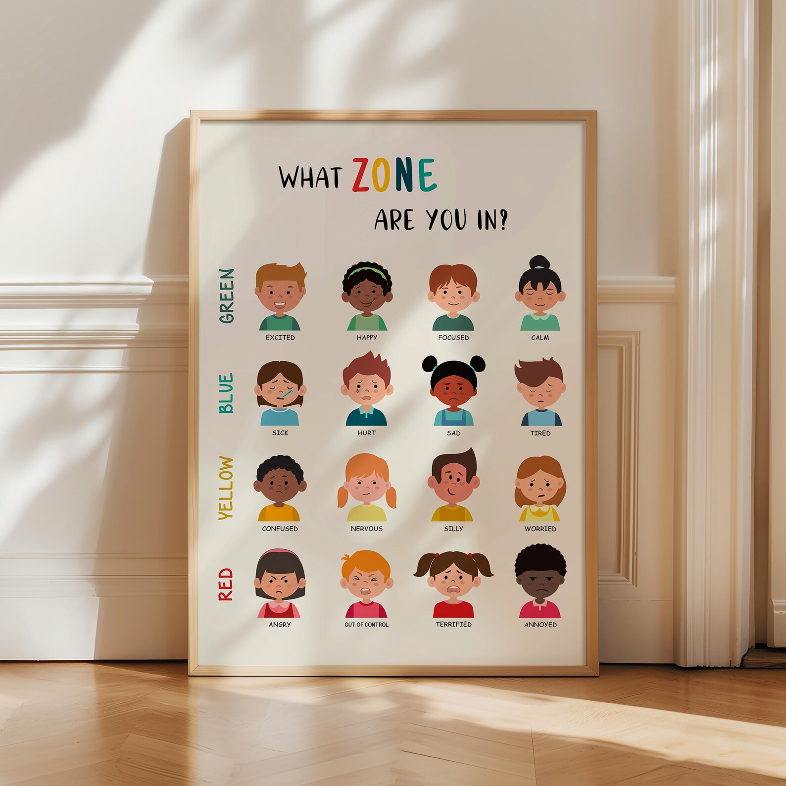 Zones of Regulation, Feelings Poster for Kids, Emotional Regulation ...