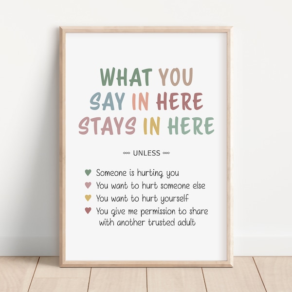 What You Say in Here Stays in Here Poster, Confidentiality Sign, Psychology Art Print, Therapy Office Decor, School Psychologist