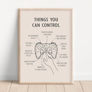 Things You Can Control Poster, Mental Health Wall Art, Therapy Office Decor, Psychology Art Print, What You Control