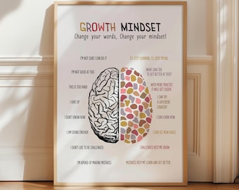 Growth Mindset Poster, Mental Health, Psychology Art, Therapy Office Decor, School Psychologist
