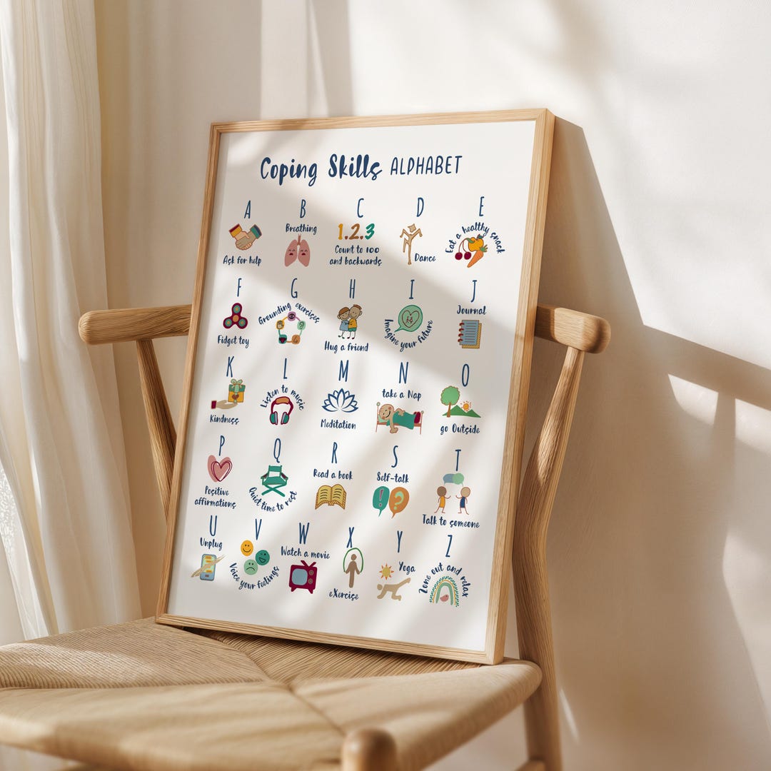 Coping Skills Alphabet Poster, School Counselor Office Decor, Self Care ...