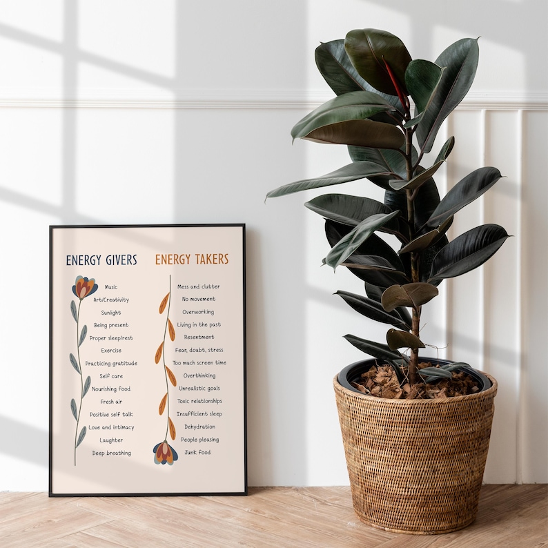 May include: A printable poster with a list of energy givers and energy takers. The poster is divided into two columns, with the left column listing energy givers and the right column listing energy takers. The poster is illustrated with stylized flowers.