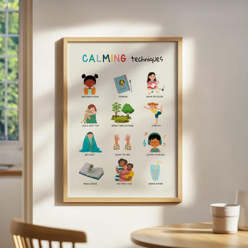 Calming Techniques Poster, Coping Skills for Kids, Calm Corner, School ...