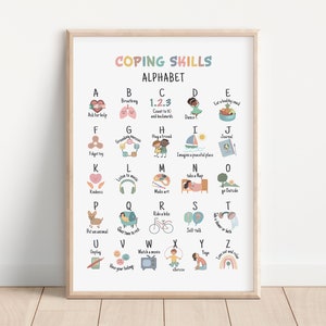 Coping Skills Alphabet Poster, ABC Coping Skills, Grounding Exercises for Kids, School Psychology, Calm Corner