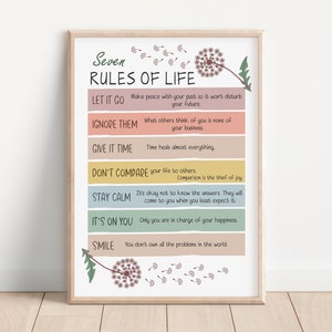 Poster con 7 regole di vita, arredamento per ufficio terapeutico, salute mentale, stampa di regole di vita, psicologia, mentalità di crescita, check-in sulla cura di sé