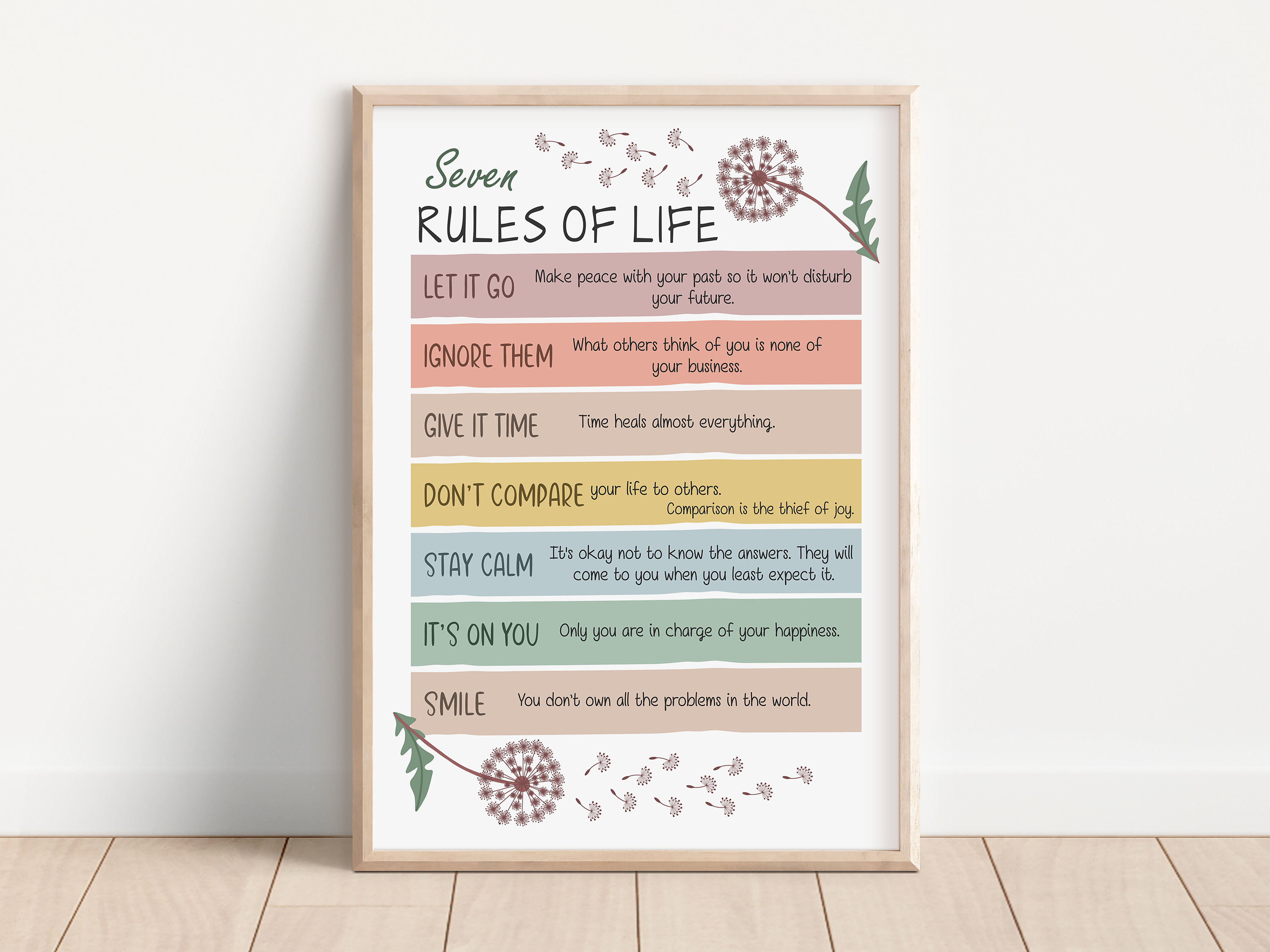 Life Rules Checker 7 Rules of Life Poster, Therapy Office Decor, Mental Health, Life Rules ...